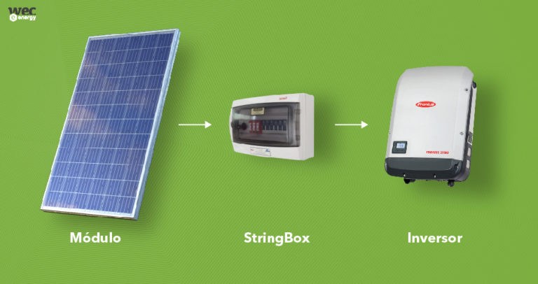 o-que-saber-antes-de-instalar-um-sistema-fotovoltaico-3IDaY